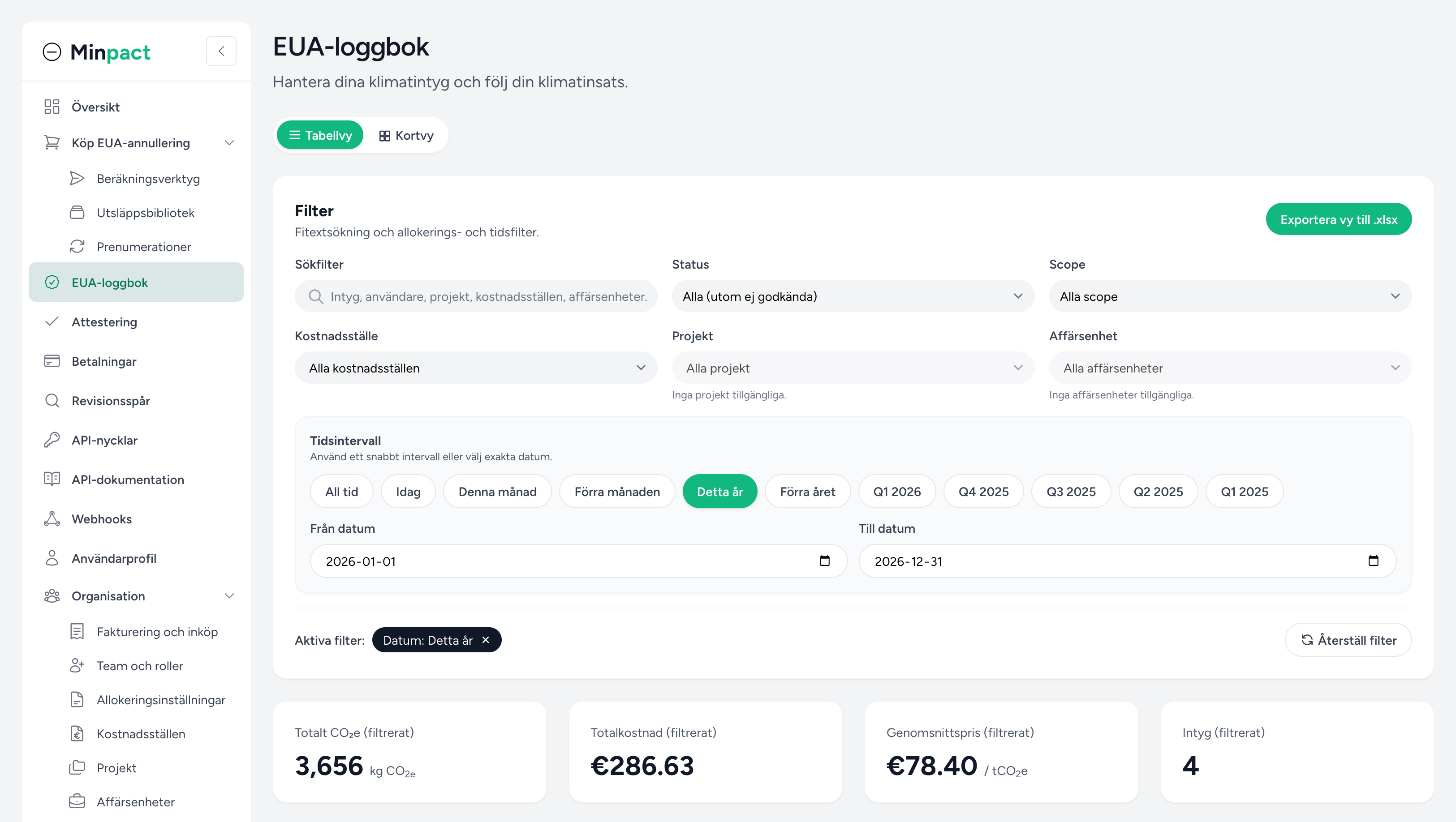 Minpact Offset Ledger i helskärmsvy